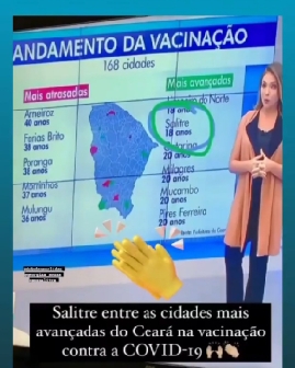  SALITRE, como mostram os dados, entre as cidades do Ceará mais avançadas na vacinação contra a Covid-19